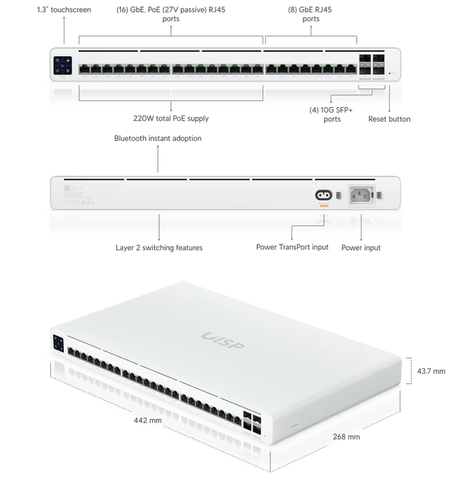 Ubiquiti Network Switch Managed L2 Gigabit Ethernet (10/100/1000) PoE White | UISP-S-PRO-EU