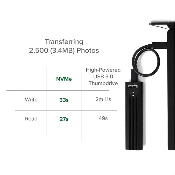 Plugable Technologies USBC-NVME Storage Drive Enclosure SSD Enclosure Black M.2