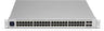 Ubiquiti UniFi Gen2 48 Port Non-PoE Gigabit Network Switch | USW-PRO-48