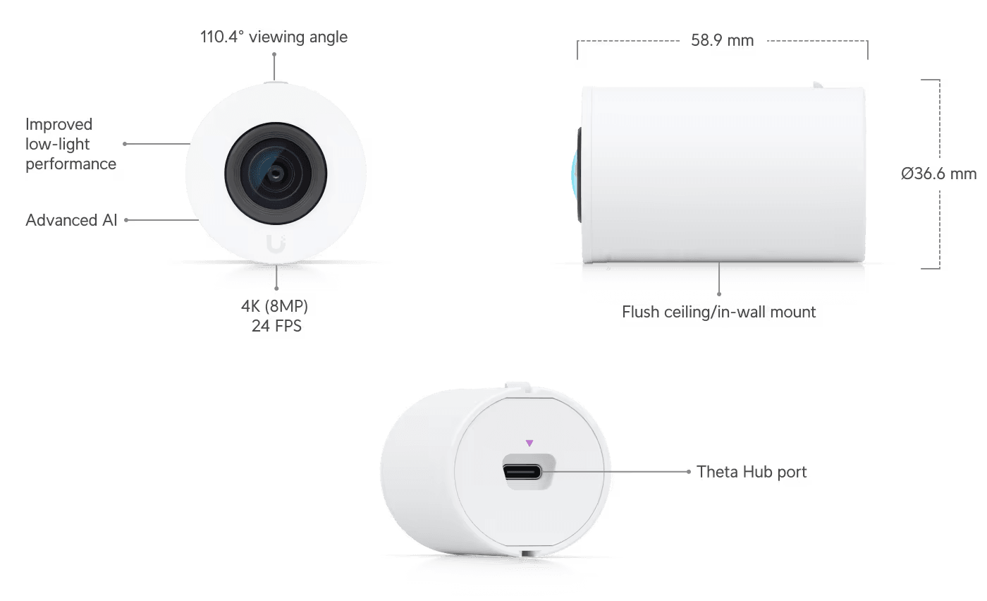 Ubiquiti AI Theta Professional Wide-Angle Lens | UVC-AI-THETA-PROLENS110 Camera Accessory Ubiquiti