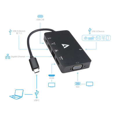 V7 USB-C Male to USB A 3.2 Gen1 Female x2, RJ45 Female, HDMI 1.4 Female, VGA Female, USB-C Female 5 Gbps 4K UHD Adapter | V7UC-U3CRJ45HDVG-BLK Adapter Cables V7