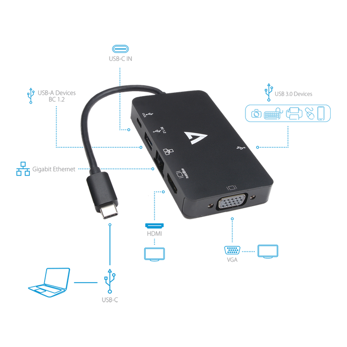 V7 USB-C Male to USB A 3.2 Gen1 Female x2, RJ45 Female, HDMI 1.4 Female, VGA Female, USB-C Female 5 Gbps 4K UHD Adapter | V7UC-U3CRJ45HDVG-BLK