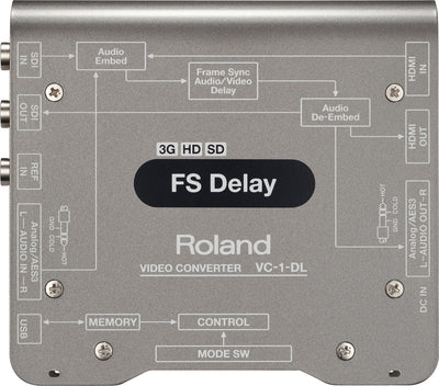 Roland Bi-Directional SDI/HDMI Video Converter with Delay and Frame Sync | VC-1-DL Video Signal Converters Roland