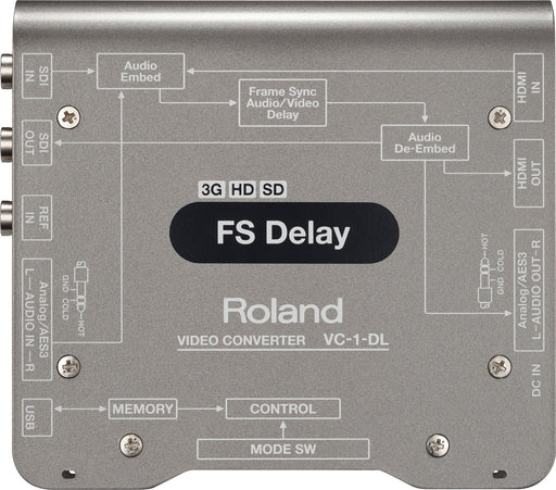 Roland Bi-Directional SDI/HDMI Video Converter with Delay and Frame Sync | VC-1-DL Video Signal Converters Roland