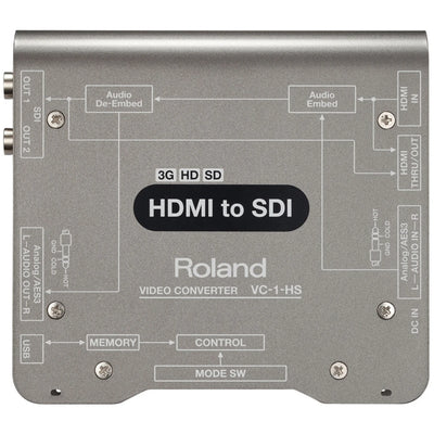 Roland HDMI to SDI Video Converter | VC-1-HS Video Signal Converters Roland