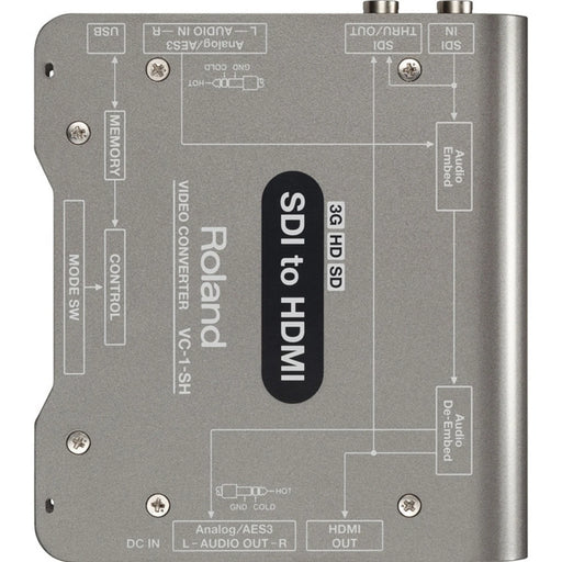 Roland SDI to HDMI Video Converter | VC-1-SH Video Signal Converters Roland
