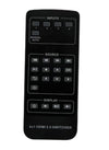 Vivolink Remote Control For VLSW141H