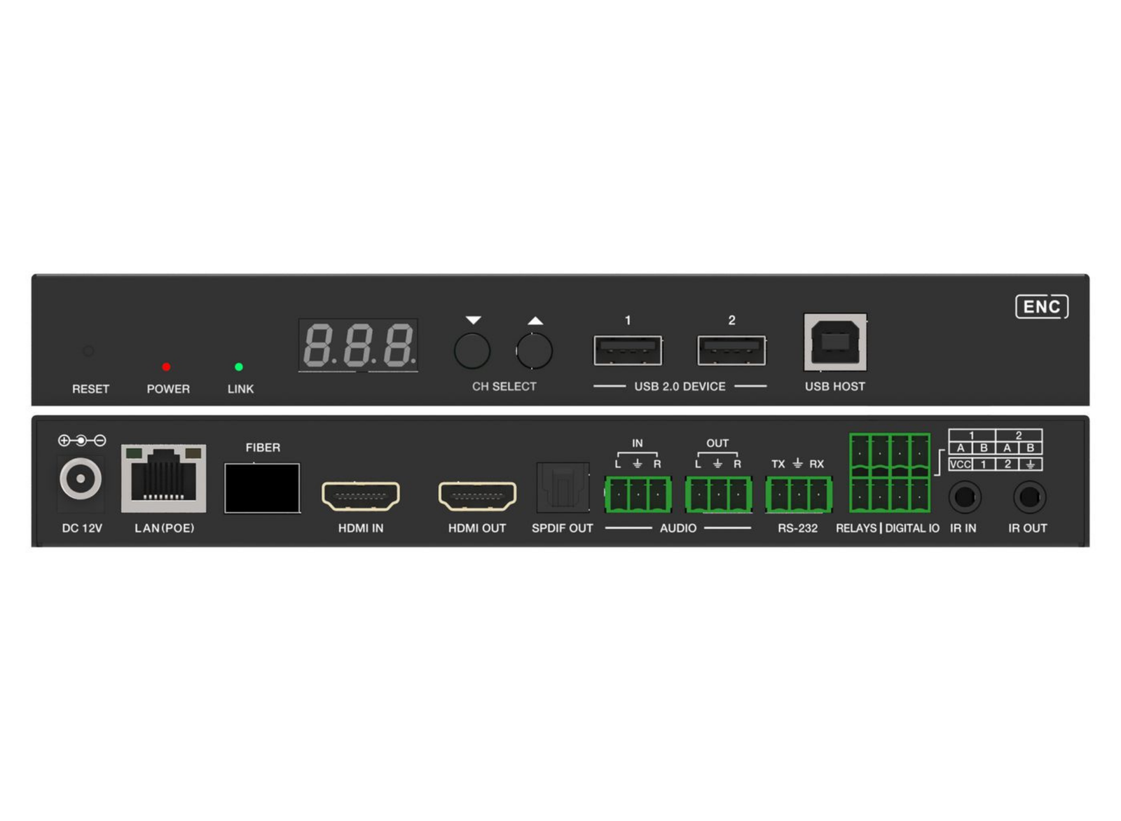 Vivolink JPEG2000 4K60 HDR AV-over-IP Encoder with KVM & eARC/ARC | VLVWIP2000-ENC AV Extender Vivolink