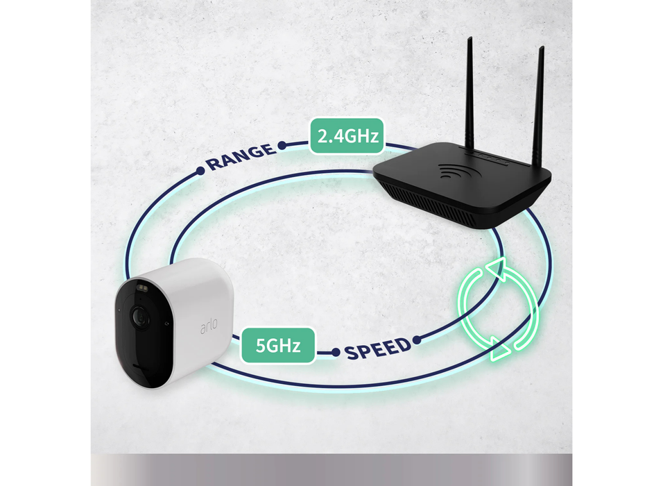 Arlo Pro 5 Outdoor Security Camera - 1 Camera Kit | VMC4060P-200EUS Security Camera Arlo