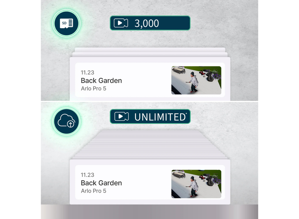 Arlo Pro 5 Outdoor Security Camera - 3 Camera Kit | VMC4360P-200EUS Security Camera Arlo