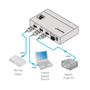 Kramer VS-211H2 HDMI 2x1 Switcher | 17.8Gbps | Auto/Manual Switching Video Switch Kramer