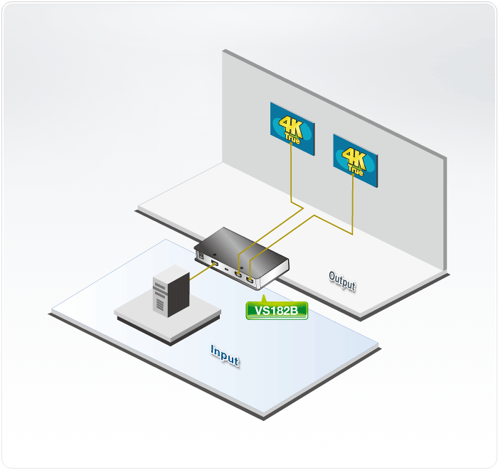 Aten VS182B 2-Port True 4K HDMI Splitter