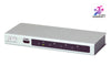 ATEN 4-Port 4K HDMI Switch | VS481B