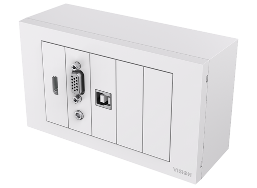 Vision TC3-PK Wall-Mount Faceplate Package Vision Wall Mount Faceplates Vision