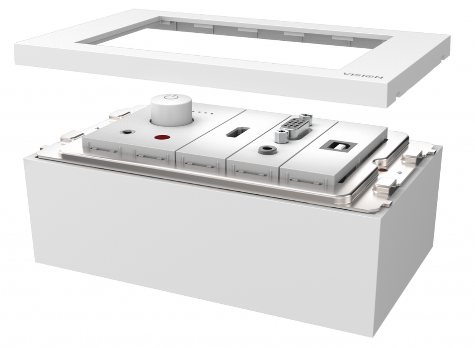 Vision TC3-PK Wall-Mount Faceplate Package Vision Wall Mount Faceplates Vision