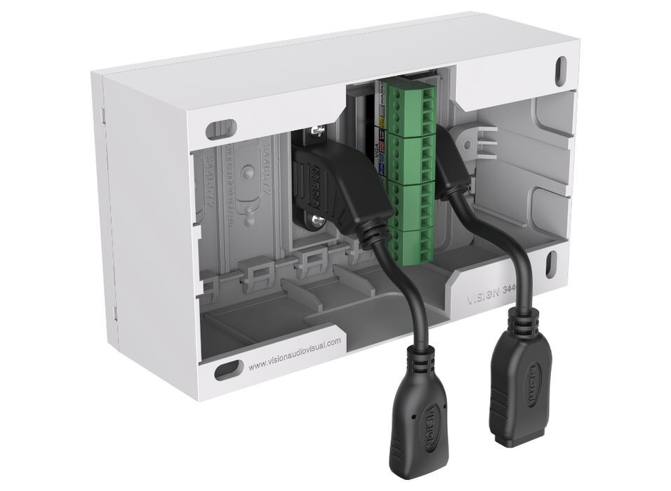 Vision TC3-PK Wall-Mount Faceplate Package Vision Wall Mount Faceplates Vision