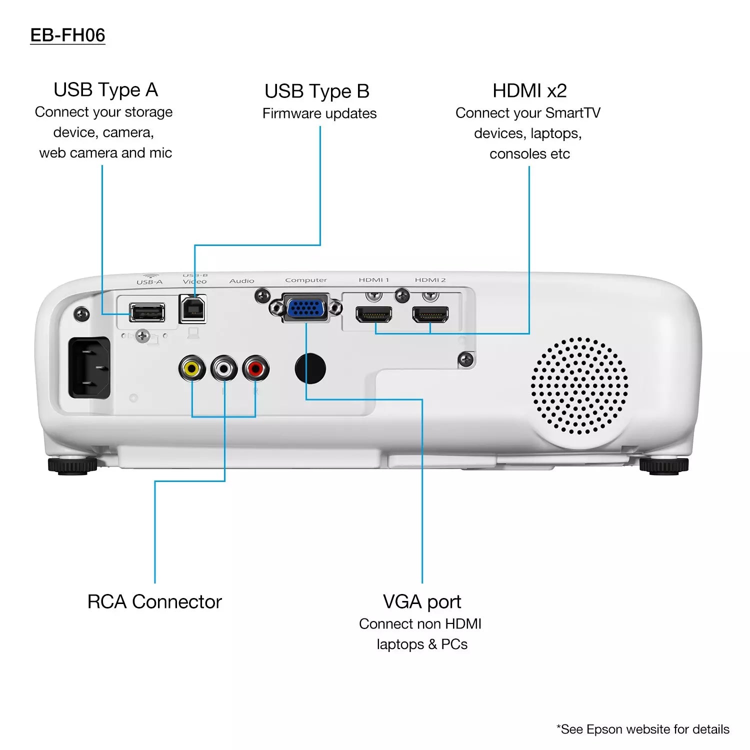 Epson EB-FH06 Full HD 1080p Projector - 3500 Lumens Projector Epson