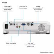 Epson EB-W06 WXGA Projector - 3700 Lumens Projector Epson