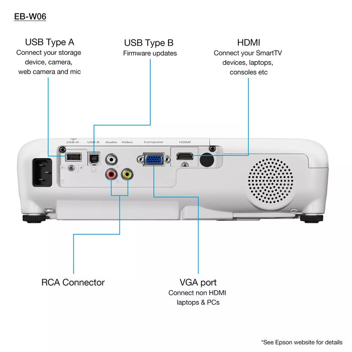Epson EB-W06 WXGA Projector - 3700 Lumens