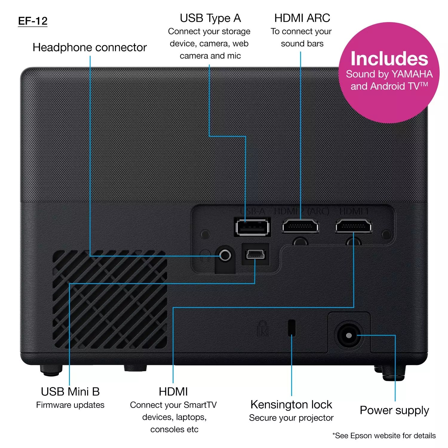 Epson EF-12 Full HD Mini Laser Smart Projector - 1000 Lumens Projector Epson