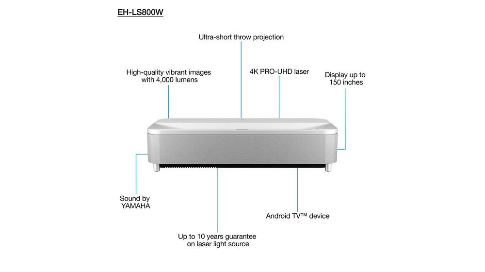 Epson V11HA90040/EH-LS800W Super Ultra Short Throw Projector - 4000 Lumens Projector Epson