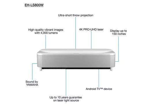 Epson EH-LS800W Super Ultra Short Throw Projector - 4000 Lumens Projector Epson
