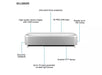 Epson EH-LS800W Super Ultra Short Throw Projector - 4000 Lumens Projector Epson
