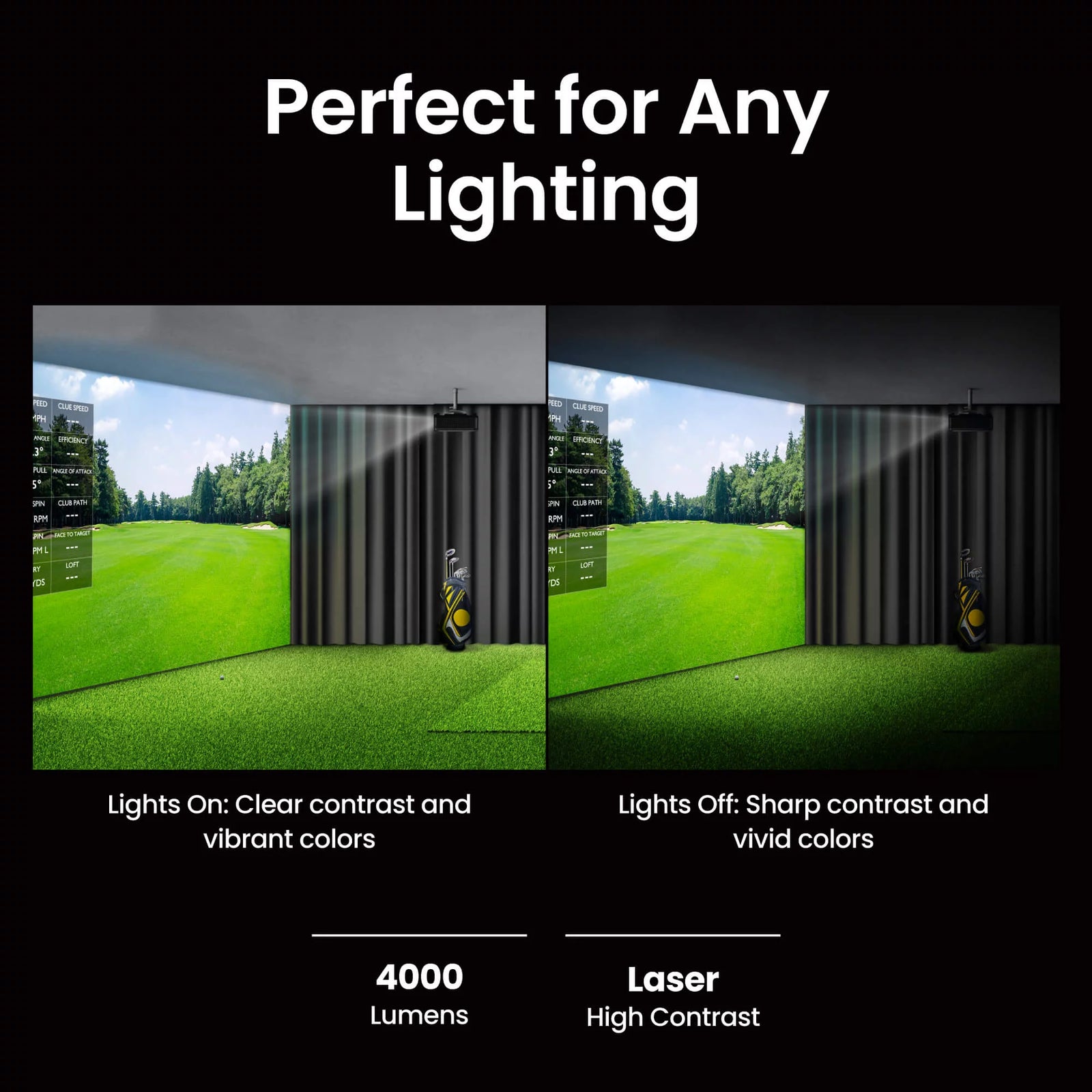BenQ AH500ST 4000 Lumen Short Throw 1080P Laser Golf Simulator Projector | 9H.R0377.23E Projector BenQ