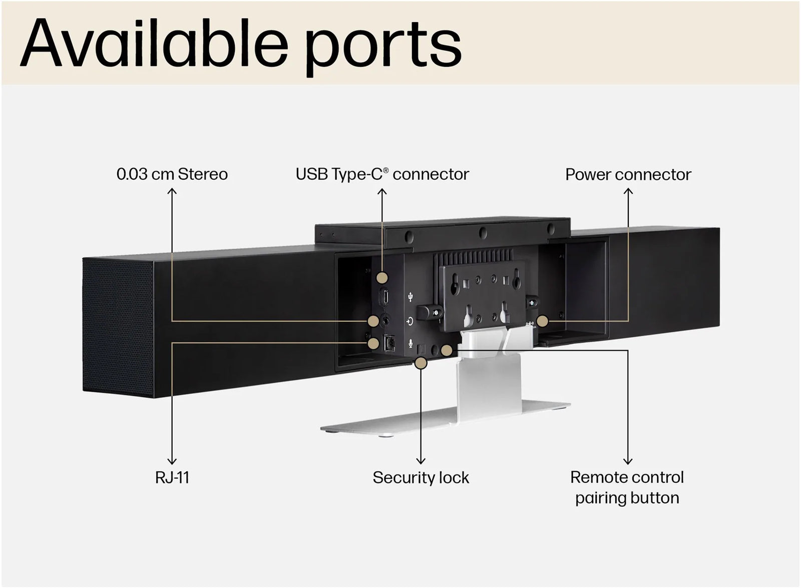POLY Studio USB Video Bar | 842D4AA#ABU Video Conferencing System Poly