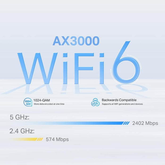TP-Link 4G+ AX3000 Whole Home Mesh WiFi 6 Gateway - DECO X50-4G(1-PACK)