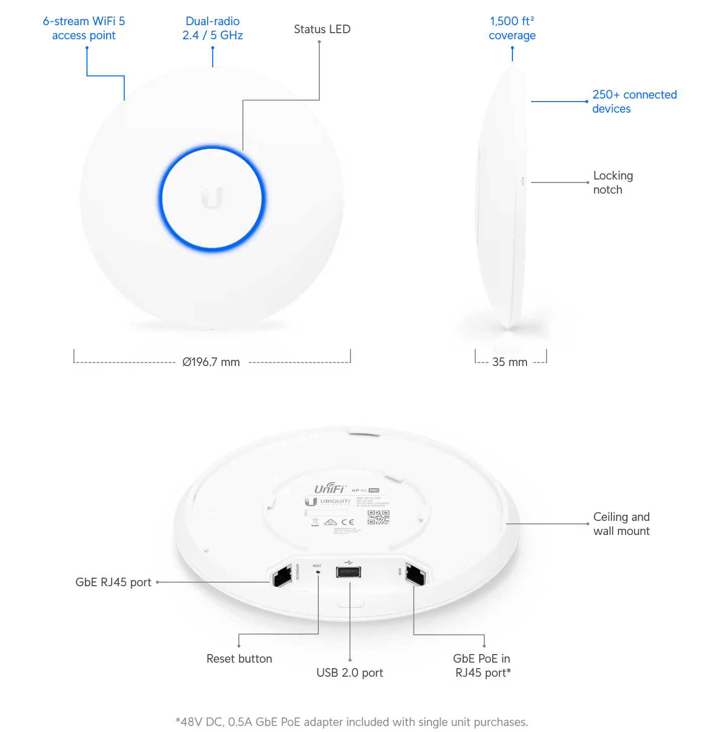 Ubiquiti UniFi AP AC PRO Wireless AC1750 Dual Band PoE Access Point - UAP-AC-PRO Wireless Access Point Ubiquiti