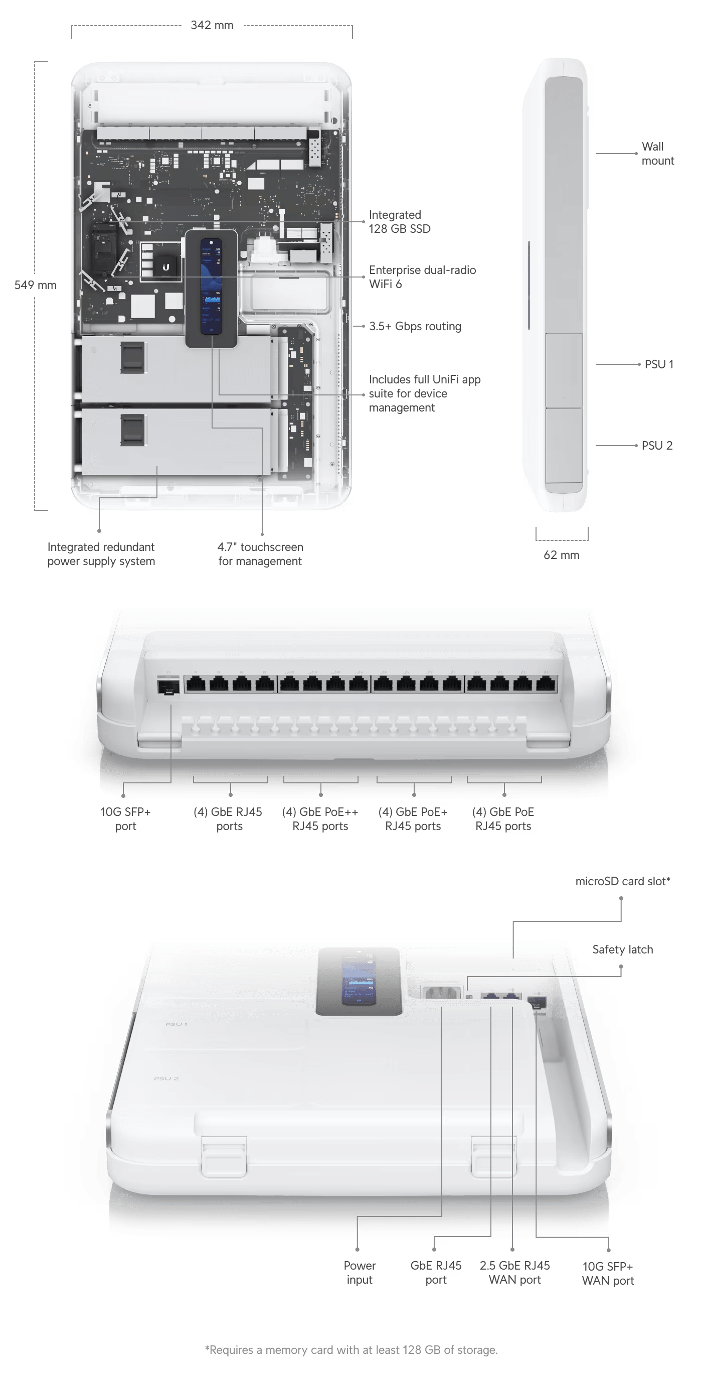 Ubiquiti Unifi UDW Dream Wall Switch Network Switch Ubiquiti