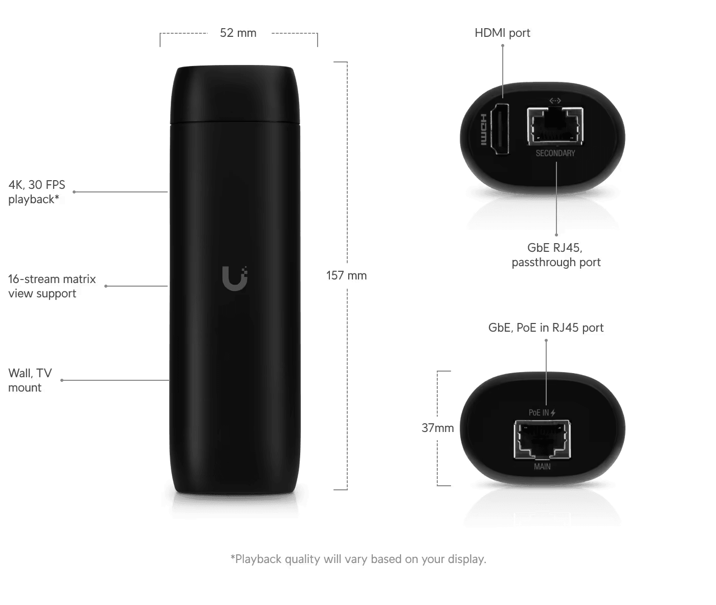 Ubiquiti UniFi Protect ViewPort POE HDMI Adapter | UFP-VIEWPORT Adapter / Converter Ubiquiti
