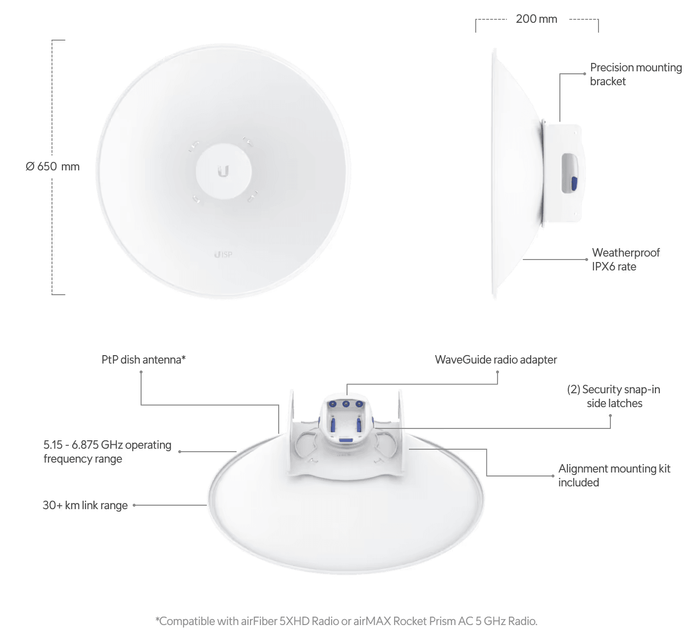 Ubiquiti Networks UISP Dish Network Antenna 30 dBi | UISP-DISH Network Antenna Ubiquiti