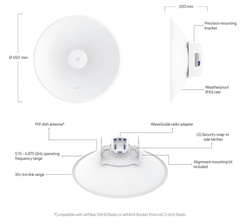 Ubiquiti Networks UISP Dish Network Antenna 30 dBi | UISP-DISH Ubiquiti Network Antenna Ubiquiti