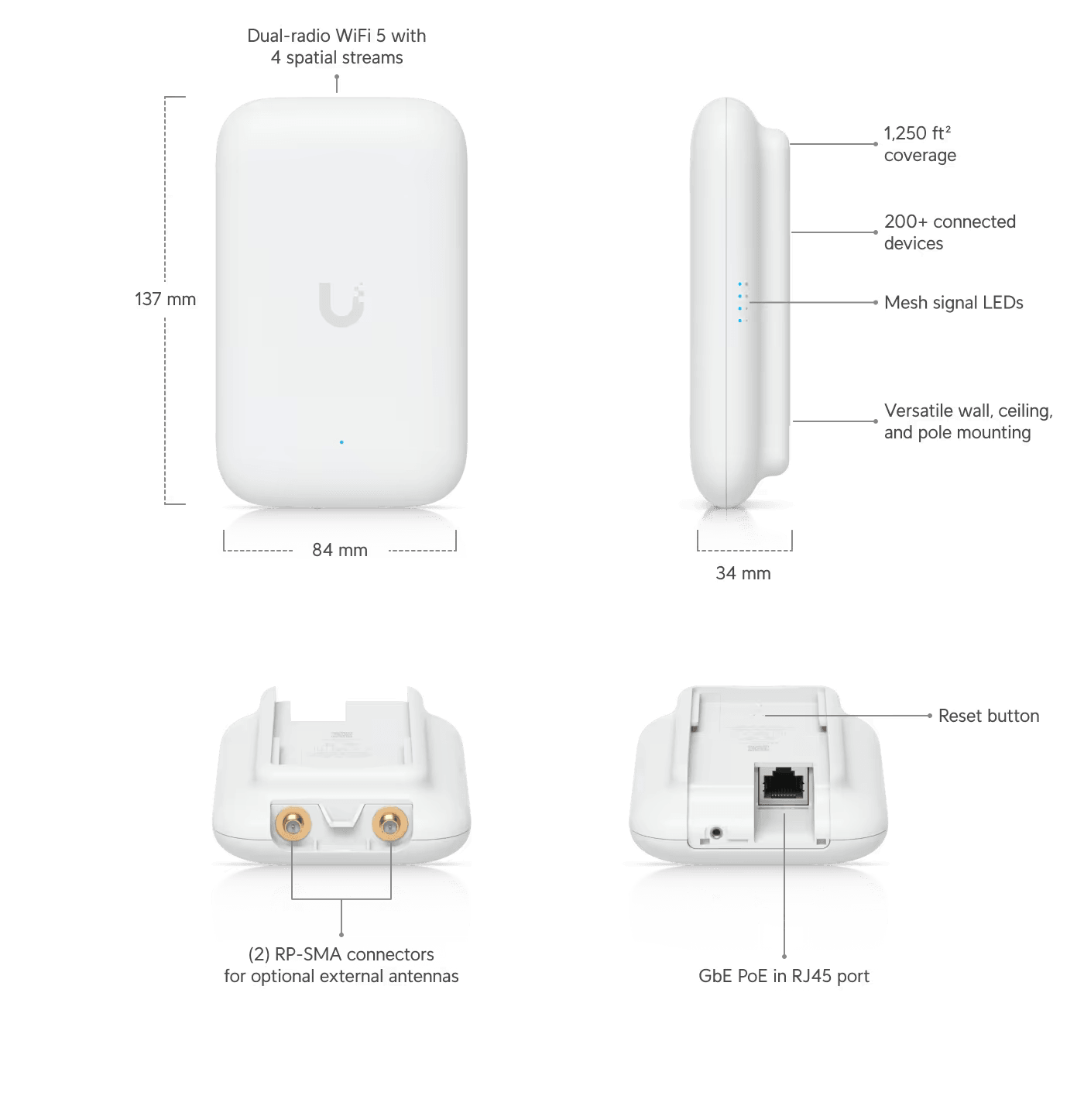 Ubiquiti UniFi Ultra "Swiss Army Knife" Access Point | UK-Ultra Wireless Access Point Ubiquiti