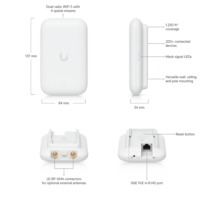 Ubiquiti UniFi Ultra "Swiss Army Knife" Access Point | UK-Ultra Ubiquiti Wireless Access Points Ubiquiti