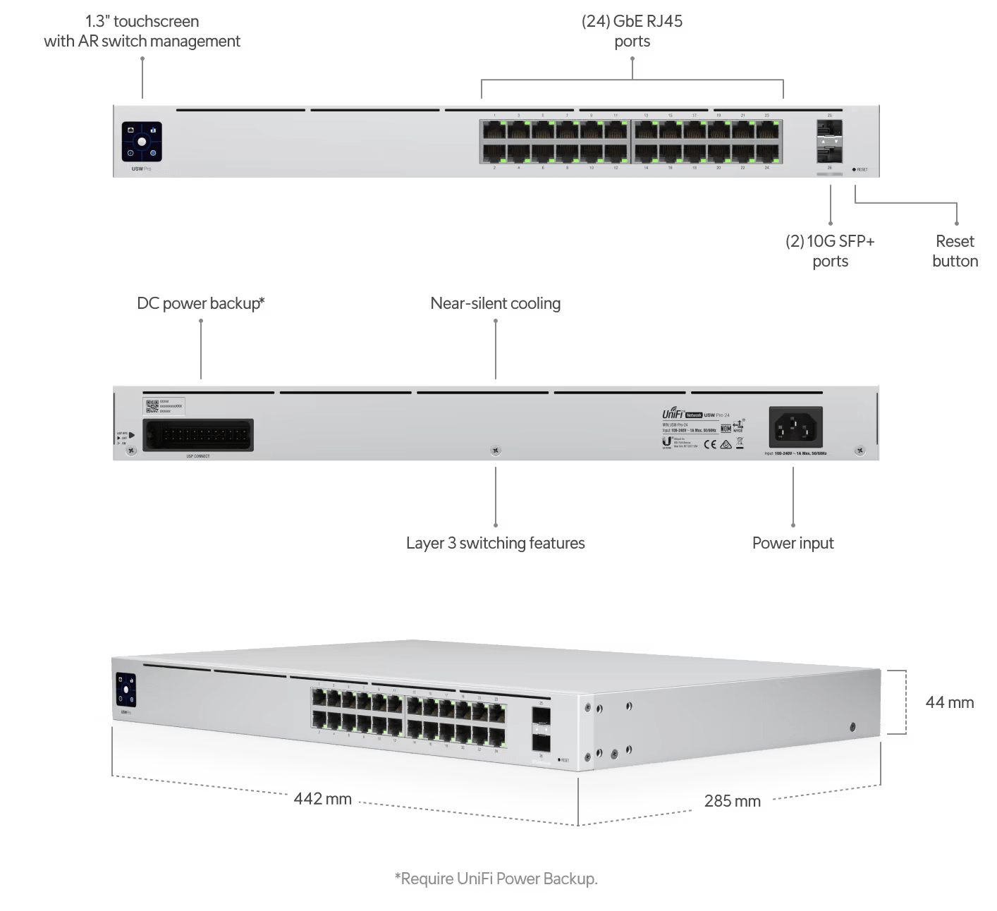 Ubiquiti UniFi Gen2 24 Port Non-PoE Gigabit Network Switch - USW-PRO-24 Network Switch Ubiquiti