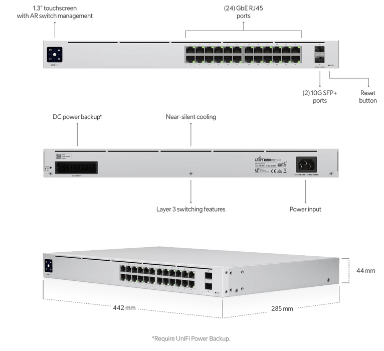 Ubiquiti UniFi Gen2 24 Port Non-PoE Gigabit Network Switch - USW-PRO-24 Ubiquiti Managed Switches Ubiquiti
