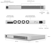 Ubiquiti UniFi Switch Pro Aggregation - USW-PRO-AGGREGATION Network Switch Ubiquiti