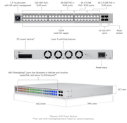 Ubiquiti UniFi Pro Max 48 PoE Network Switch - USW-Pro-Max-48-POE Network Switch Ubiquiti