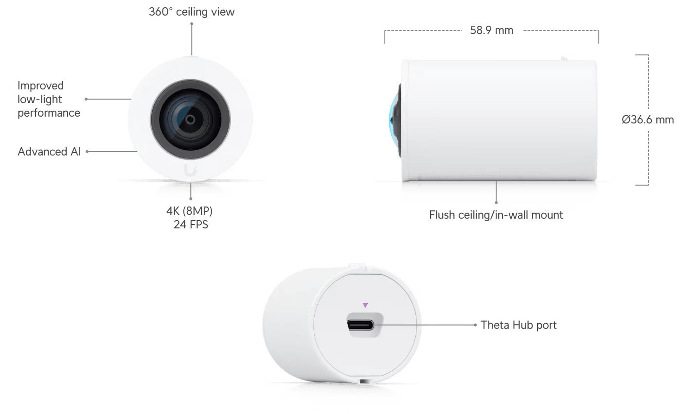 Ubiquiti AI Theta Professional 360 Lens | UVC-AI-THETA-PROLENS360 Security Camera Ubiquiti