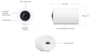 Ubiquiti AI Theta Professional 360 Lens | UVC-AI-THETA-PROLENS360 Security Camera Ubiquiti