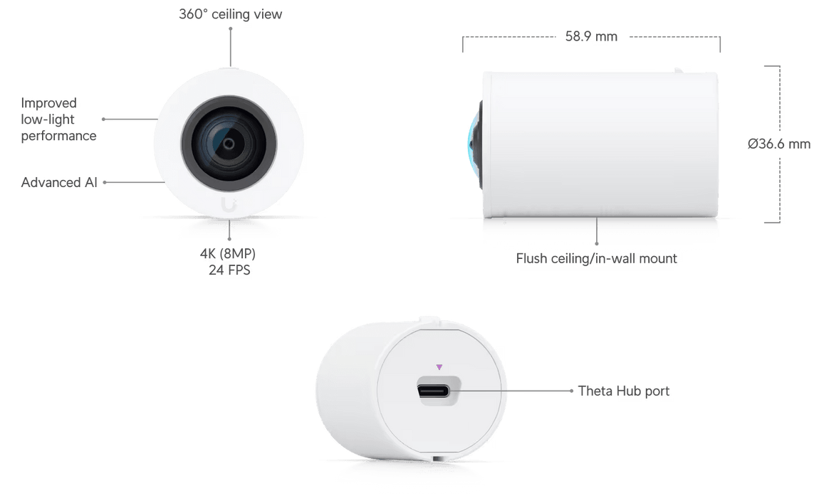 Ubiquiti AI Theta Professional 360 Lens | UVC-AI-THETA-PROLENS360