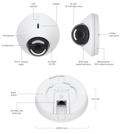 Ubiquiti UniFi G5 Dome Security Camera - UVC-G5-DOME Security Camera Ubiquiti
