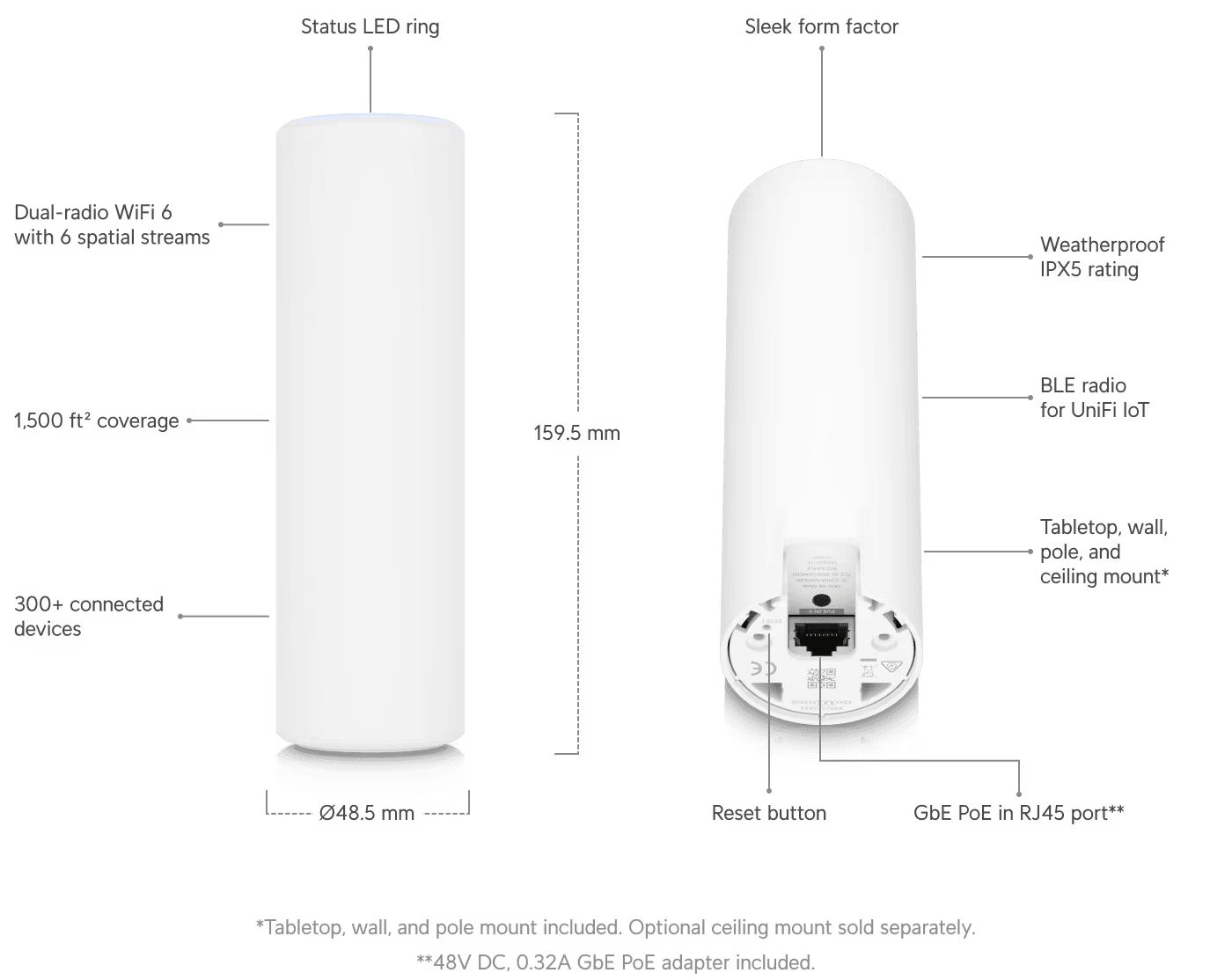 Ubiquiti Networks Wireless Access Point 4800 Mbit/s | U6-MESH-EU Wireless Access Point Ubiquiti