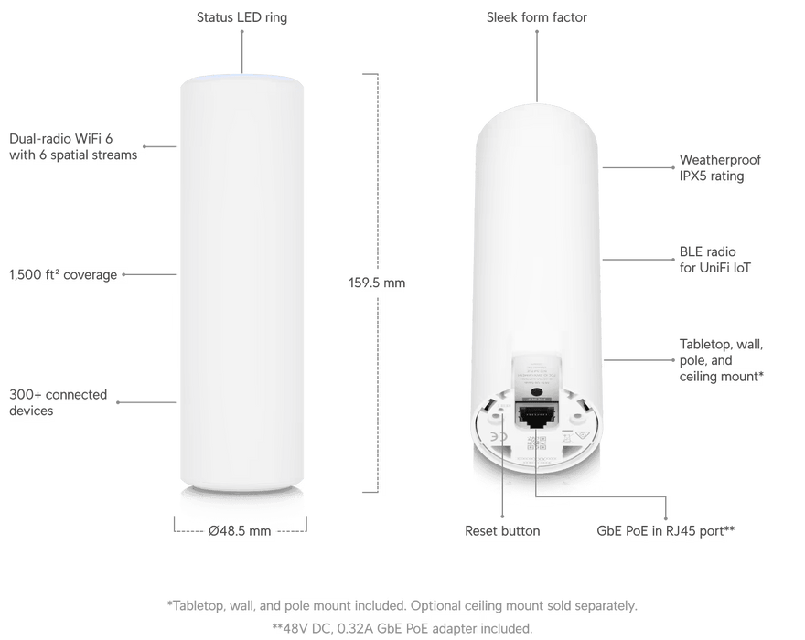 Ubiquiti Networks Wireless Access Point 4800 Mbit/s | U6-MESH-EU