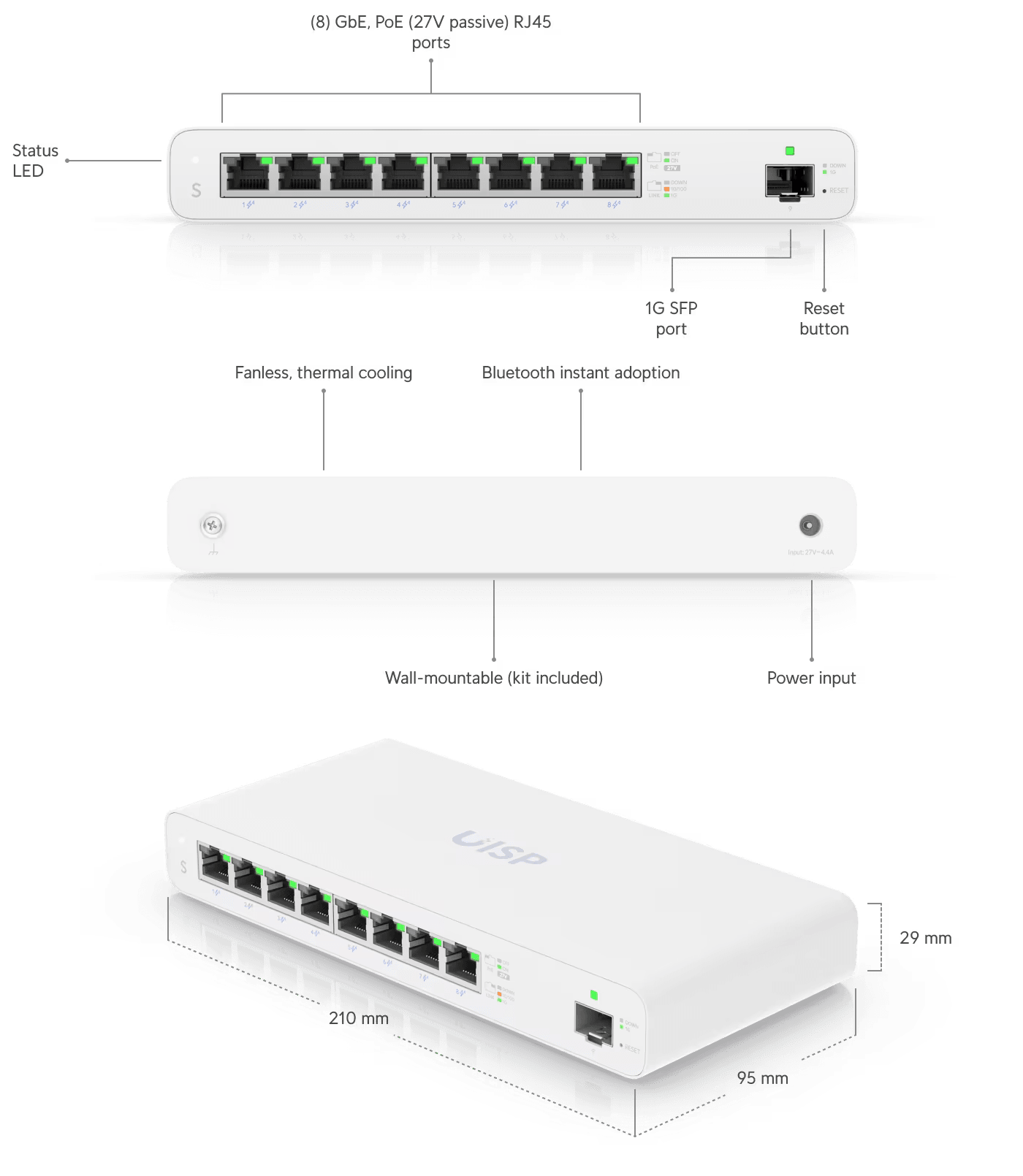 Ubiquiti UniFi UISP Switch Gigabit PoE Switch | UISP-S-EU Network Switch Ubiquiti