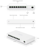 Ubiquiti UniFi UISP Switch Gigabit PoE Switch | UISP-S-EU Network Switch Ubiquiti