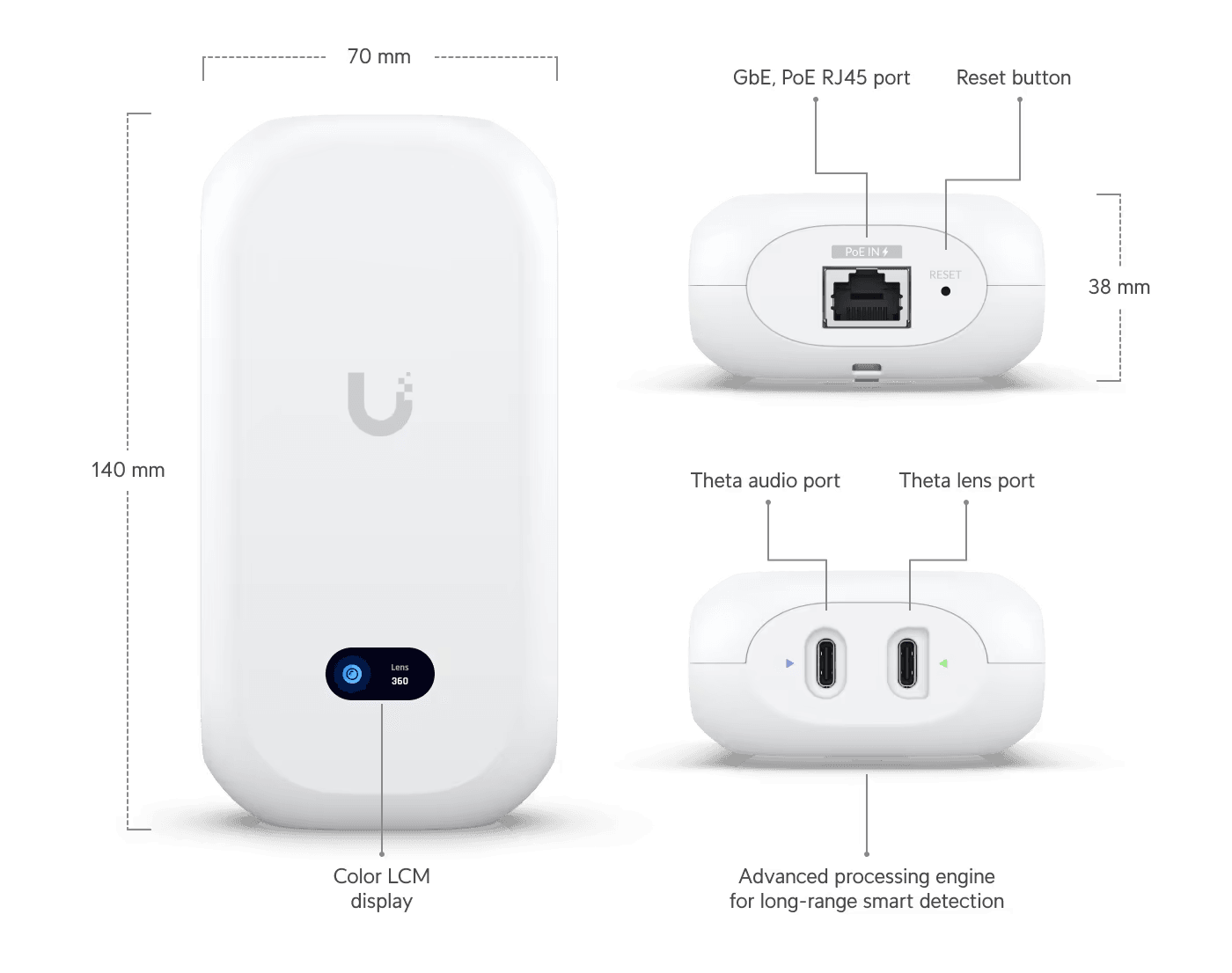 Ubiquiti UniFi AI Theta Hub | UVC-AI-THETA-HUB Security Camera Ubiquiti